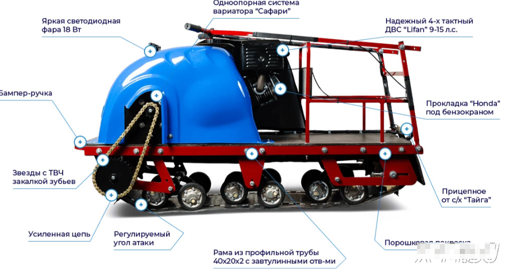 Мотобуксировщик MOTODOG 500, 20  передний привод в Новокуйбышевске