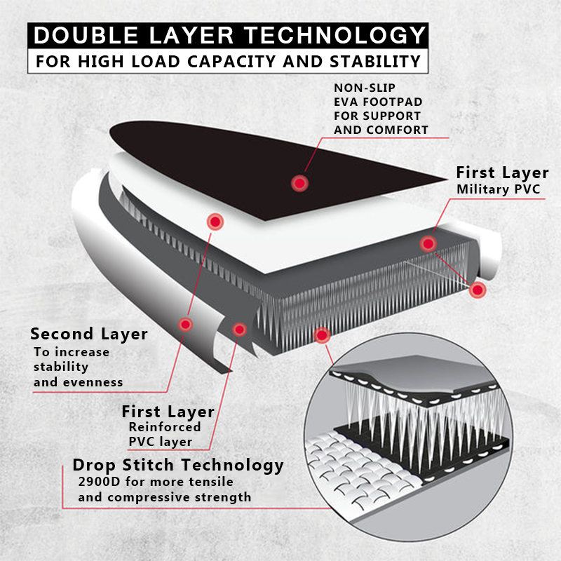 SUP (САП) ДОСКА MISHIMO CARBON DARKSIDE 11’ (335СМ) в Новокуйбышевске