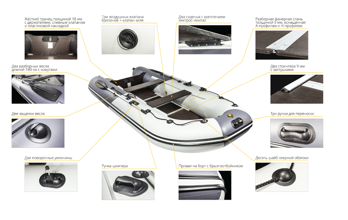 Лодка Ривьера Компакт 3600 СК в Новокуйбышевске