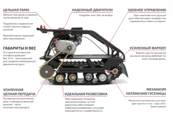 Мотобуксировщик НОРКА 380 MINI 9 л.с. в Новокуйбышевске